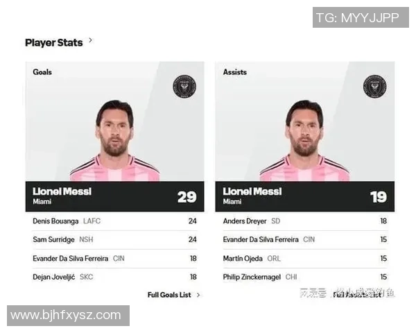 梅西家族创立莱昂斯FC获阿根廷足协确认即将征战丙级联赛